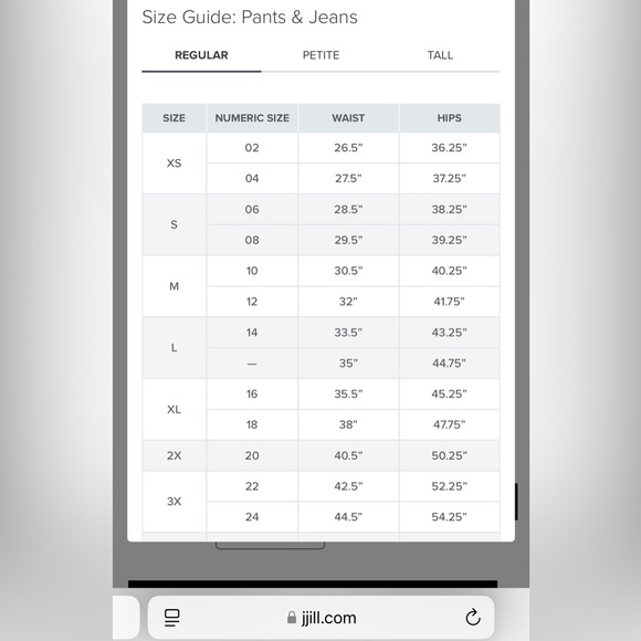 J. JILL DENIM High Rise Cropped Jeans Size 18 - Picture 6 of 9